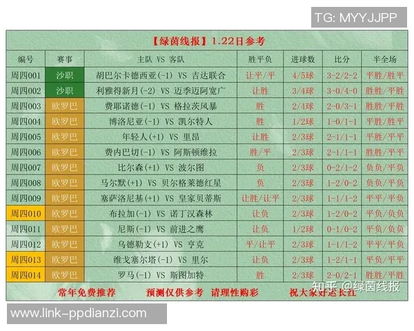 足球妖刀竞彩推荐解析助你赢得比赛投注的最佳策略与技巧